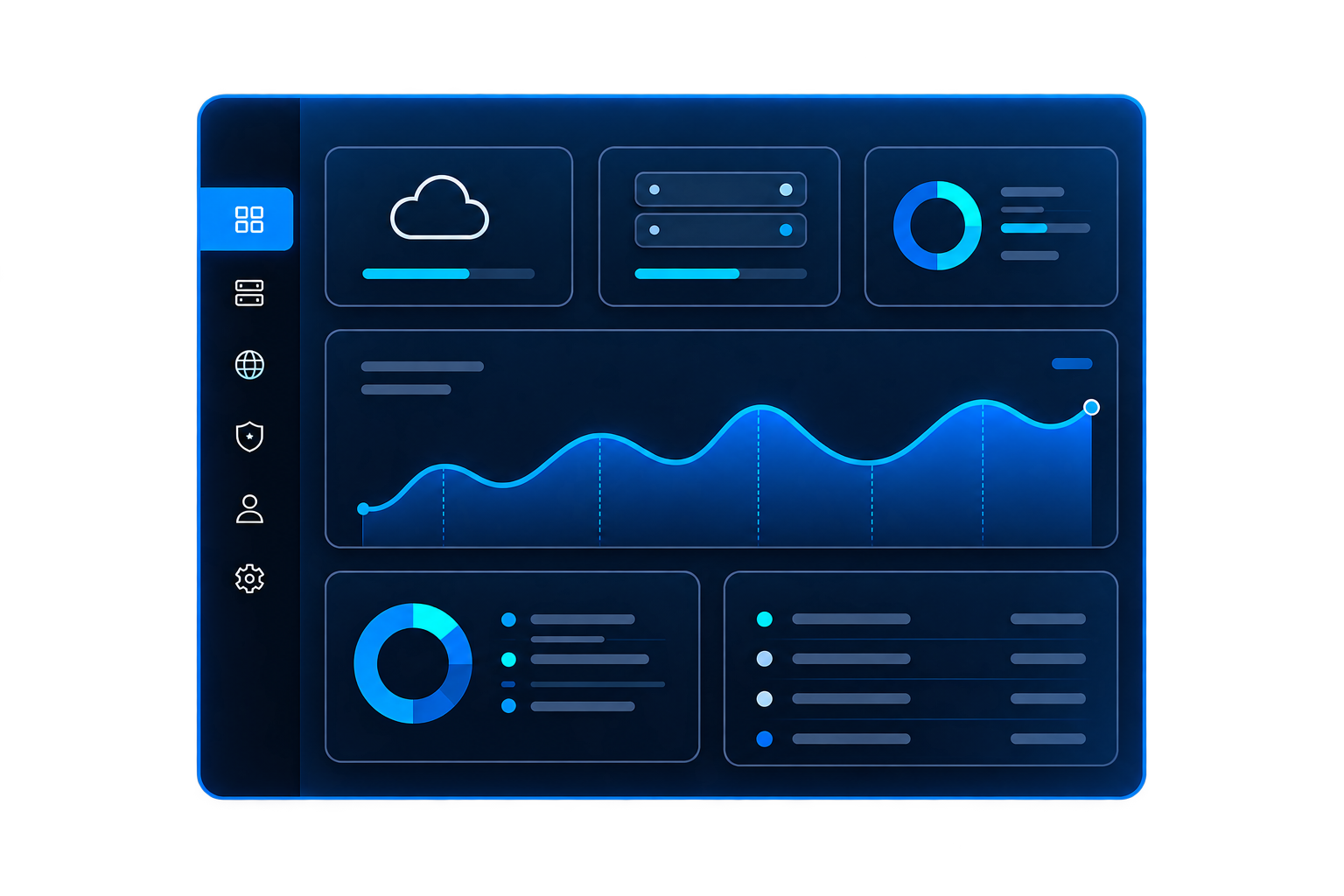 Painel moderno de hospedagem HostBlue
